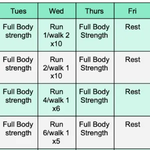 beginners running training plan, run/walk 8 week training plan for new runners with strength training.