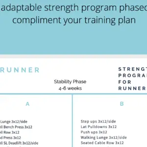 run strong runners strength program example