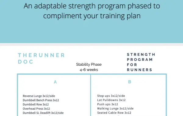run strong runners strength program example